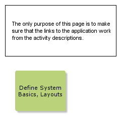 DefineSystemBasicsLayouts